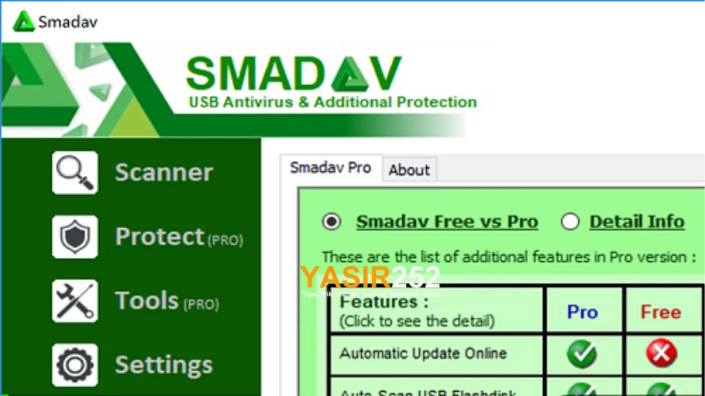 Smadav Free Download for PC Windows 10 64 Bit Versi Terbaru di yasir252 Gratis Download - Yasir252 master smadav free download